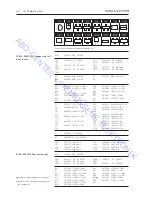 Preview for 38 page of Bang & Olufsen BeoSound 3000 2671 Service Manual