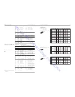 Preview for 41 page of Bang & Olufsen BeoSound 3000 2671 Service Manual