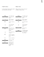 Preview for 15 page of Bang & Olufsen BeoSound 3000 Reference Book