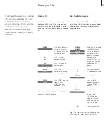 Preview for 21 page of Bang & Olufsen BeoSound 3000 Reference Book