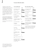 Preview for 32 page of Bang & Olufsen BeoSound 3200 User Manual