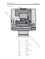 Preview for 3 page of Bang & Olufsen BeoSound 4 2851 Service Manual