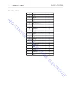 Предварительный просмотр 26 страницы Bang & Olufsen BeoSound 4 2851 Service Manual