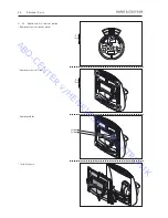 Preview for 28 page of Bang & Olufsen BeoSound 4 2851 Service Manual