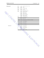 Preview for 61 page of Bang & Olufsen BeoSound 4 2851 Service Manual