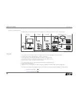 Preview for 4 page of Bang & Olufsen BeoSound 5 Encore Installation Manual