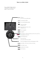 Preview for 6 page of Bang & Olufsen BeoSound 5 Encore Manual