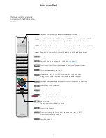Preview for 7 page of Bang & Olufsen BeoSound 5 Encore Manual