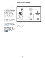 Предварительный просмотр 18 страницы Bang & Olufsen BeoSound 5 Encore Manual