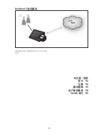 Предварительный просмотр 91 страницы Bang & Olufsen BeoSound 5 Encore User Manual