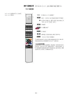 Preview for 101 page of Bang & Olufsen BeoSound 5 Encore User Manual