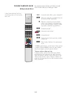 Preview for 130 page of Bang & Olufsen BeoSound 5 Encore User Manual