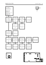 Предварительный просмотр 23 страницы Bang & Olufsen BeoSound 5 Service Manual