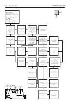 Preview for 26 page of Bang & Olufsen BeoSound 5 Service Manual