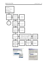 Preview for 29 page of Bang & Olufsen BeoSound 5 Service Manual