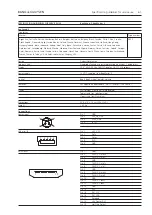 Предварительный просмотр 65 страницы Bang & Olufsen BeoSound 5 Service Manual