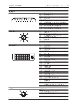 Предварительный просмотр 67 страницы Bang & Olufsen BeoSound 5 Service Manual