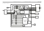 Preview for 72 page of Bang & Olufsen BeoSound 5 Service Manual