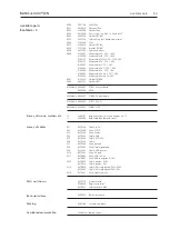 Preview for 79 page of Bang & Olufsen BeoSound 5 Service Manual