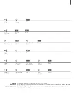 Preview for 11 page of Bang & Olufsen BeoSound 5 User Manual