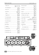 Предварительный просмотр 2 страницы Bang & Olufsen BeoSound 9000 MKIII Service Manual