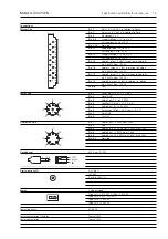 Предварительный просмотр 4 страницы Bang & Olufsen BeoSound 9000 MKIII Service Manual