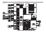 Preview for 12 page of Bang & Olufsen BeoSound 9000 MKIII Service Manual