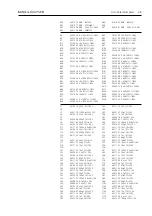 Preview for 48 page of Bang & Olufsen BeoSound 9000 MKIII Service Manual