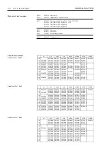 Preview for 53 page of Bang & Olufsen BeoSound 9000 MKIII Service Manual