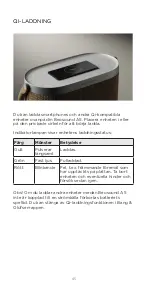 Предварительный просмотр 45 страницы Bang & Olufsen Beosound A5 User Manual