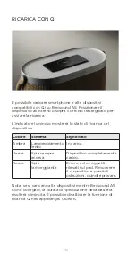 Предварительный просмотр 120 страницы Bang & Olufsen Beosound A5 User Manual