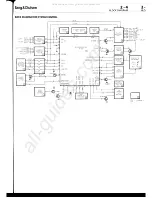 Preview for 16 page of Bang & Olufsen BeoSound Century Service Manual