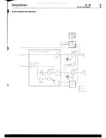 Preview for 24 page of Bang & Olufsen BeoSound Century Service Manual