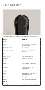 Preview for 6 page of Bang & Olufsen Beosound Emerge User Manual