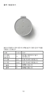Preview for 102 page of Bang & Olufsen Beosound Explore User Manual