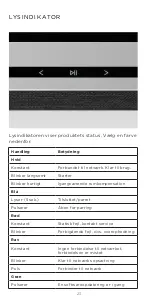 Предварительный просмотр 23 страницы Bang & Olufsen Beosound Level User Manual