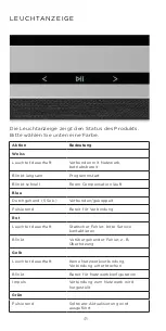 Preview for 45 page of Bang & Olufsen Beosound Level User Manual