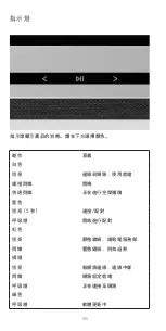 Preview for 155 page of Bang & Olufsen Beosound Level User Manual