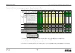 Preview for 61 page of Bang & Olufsen BeoSound Moment Installation Manual