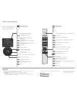 Preview for 4 page of Bang & Olufsen BeoSystem 3 Manual