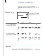 Предварительный просмотр 14 страницы Bang & Olufsen BeoSystem 3 Manual