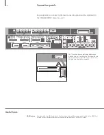 Preview for 42 page of Bang & Olufsen BeoSystem 3 Manual