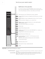 Preview for 4 page of Bang & Olufsen BeoSystem 4 How To Use Manual