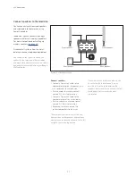 Предварительный просмотр 21 страницы Bang & Olufsen BeoSystem 4 User Manual