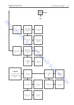 Предварительный просмотр 13 страницы Bang & Olufsen BeoVision 1 LS On-Site Service Manual