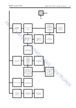 Preview for 59 page of Bang & Olufsen BeoVision 1 LS On-Site Service Manual