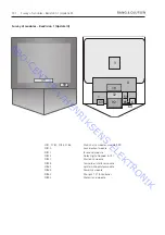 Preview for 165 page of Bang & Olufsen BeoVision 1 On-Site Service Manual