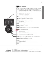 Preview for 7 page of Bang & Olufsen BEOVISION 10-32 Getting Started