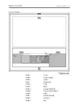 Preview for 3 page of Bang & Olufsen BeoVision 10-40 Service Manual