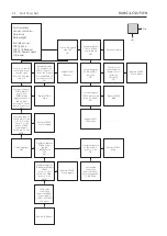 Preview for 8 page of Bang & Olufsen BeoVision 10-40 Service Manual